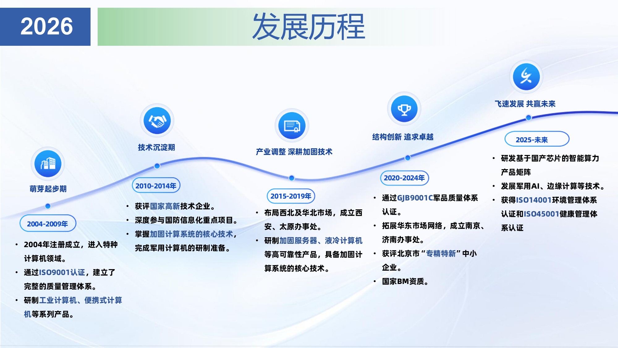 研信通公司介绍2025.jpg